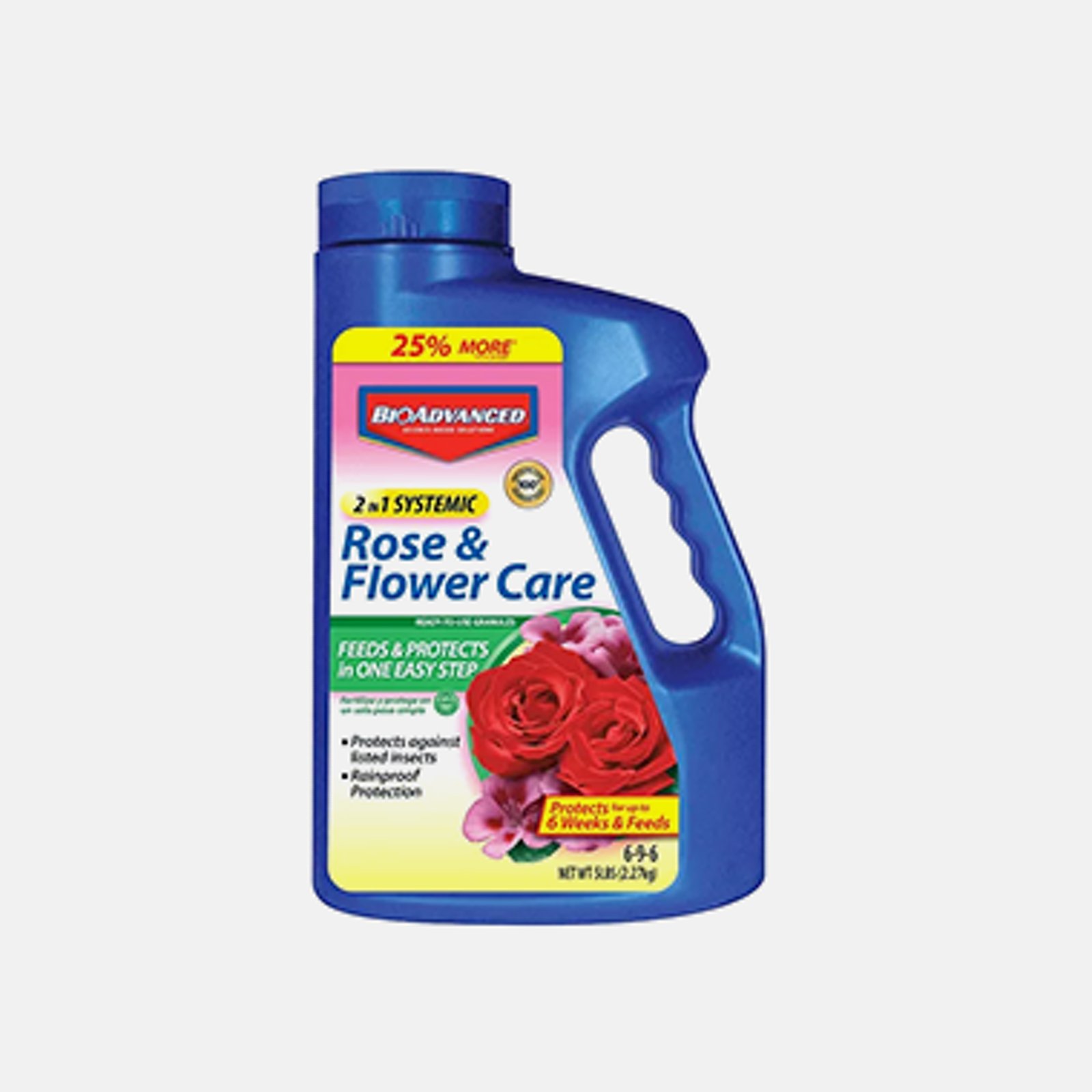 Plant Care